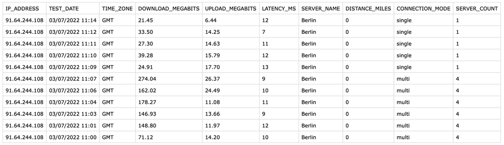 220307_Speedtest.png