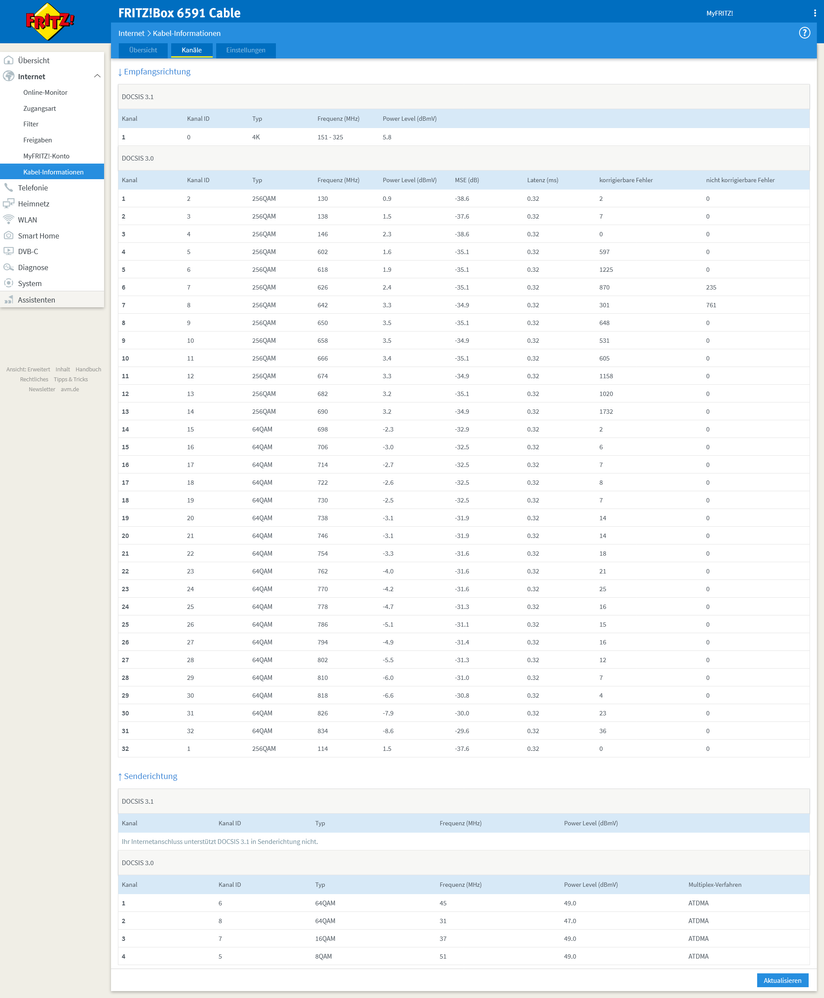 Screenshot 2022-03-07 at 18-55-57 FRITZ Box 6591 Cable.png