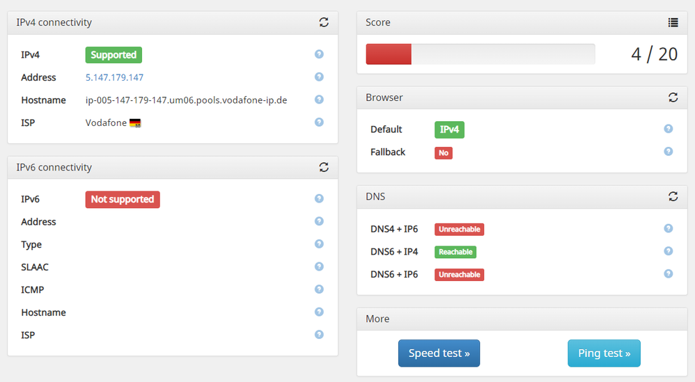 IPv6 Test.png