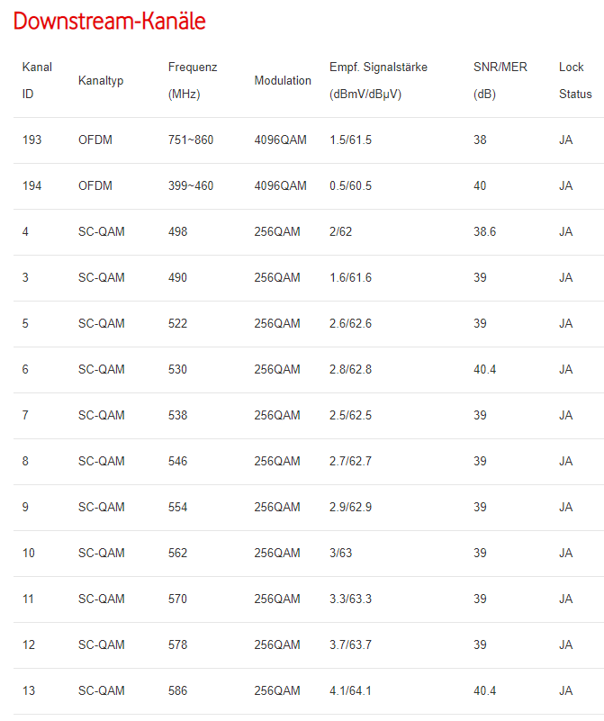 Docsis 1.png