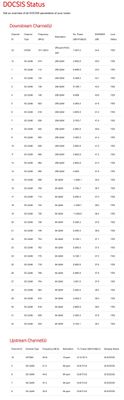 DOCSIS Status.jpg