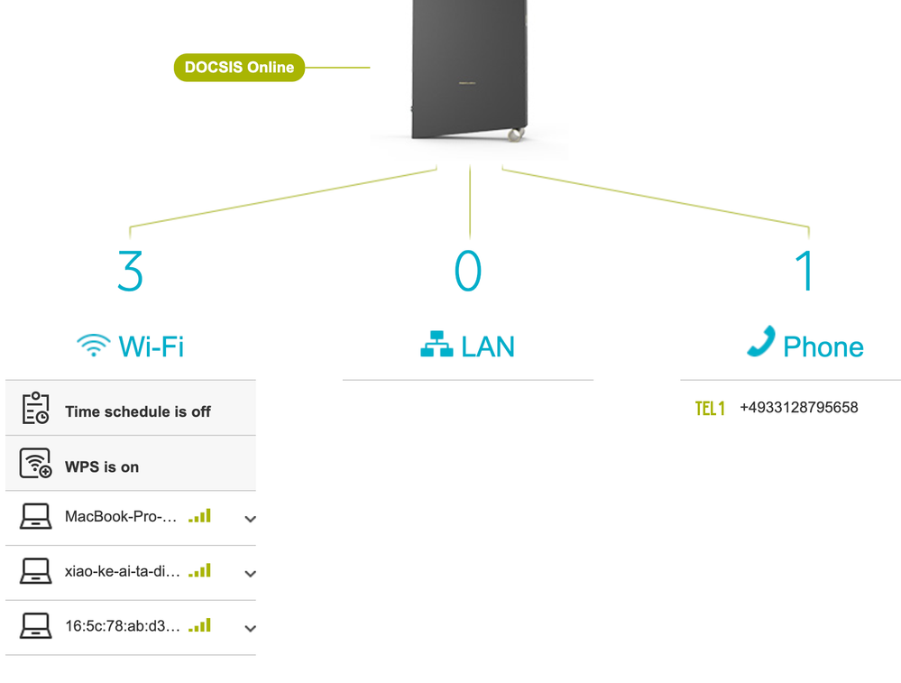 device signal