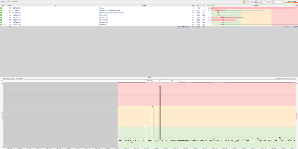Reddit Pingplotter kurz nach erneuter Störung.png