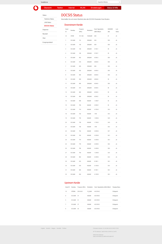 Extreme Ping Spikes und Zeitüberschreitungen - Vodafone Community