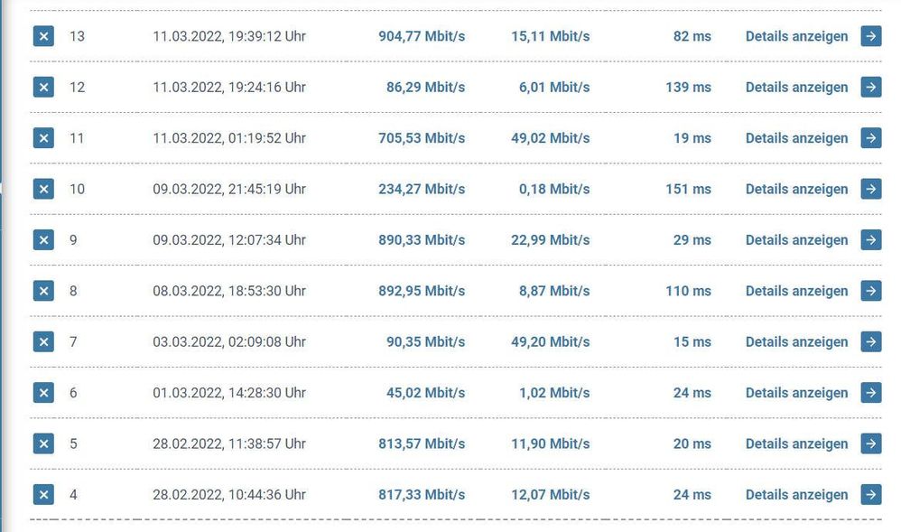 langsames Internet