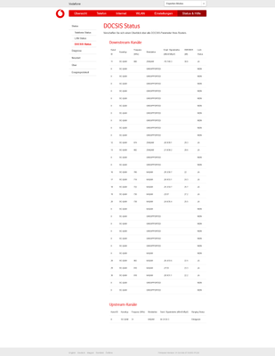 Screenshot 2022-03-15 at 17-44-48 DOCSIS Status.png