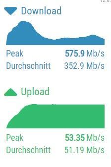 speedtestchip1703.jpg