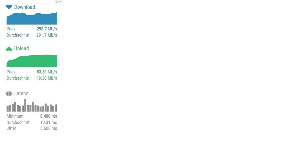 Speedtest Grafik.jpg