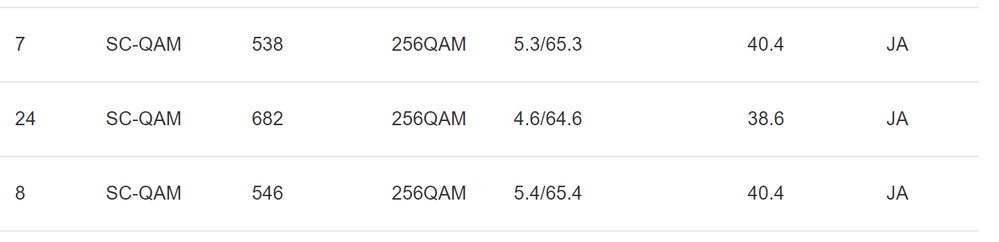 Downstreamkanäle 3.png