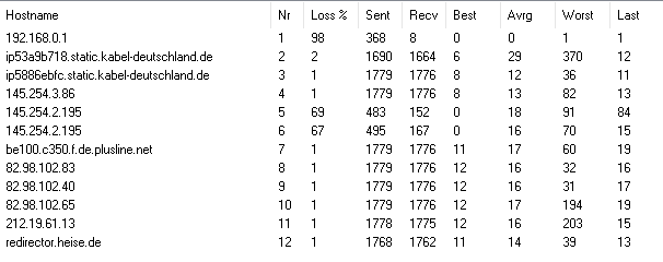 MTR Test - ipv4.png