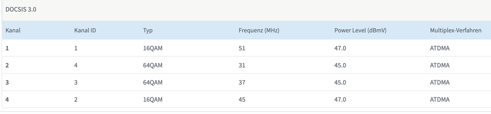 Bildschirmfoto 2022-03-18 um 19.42.12.png