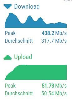 speedtestchip1803.jpg