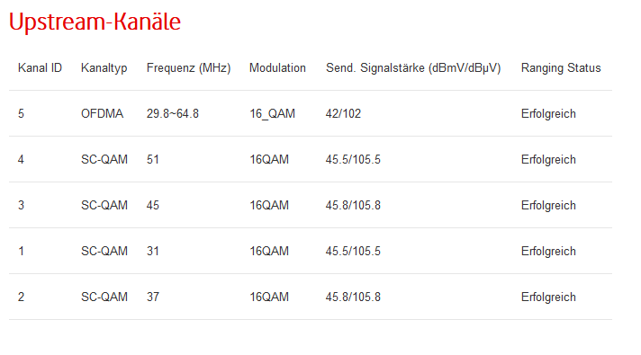 Docsis_Upstream.PNG