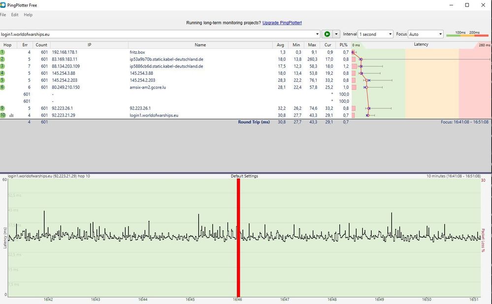 Pingplotter Montag 14.03.