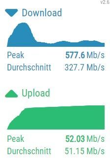 speedtest1903.jpg