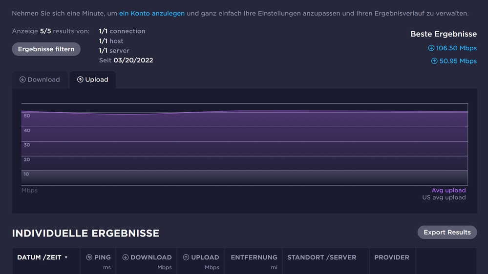 Speedtest Mehrfachverbindung