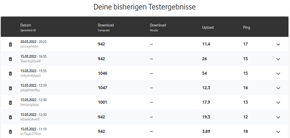 speedtest_bis_2022.03.20.png