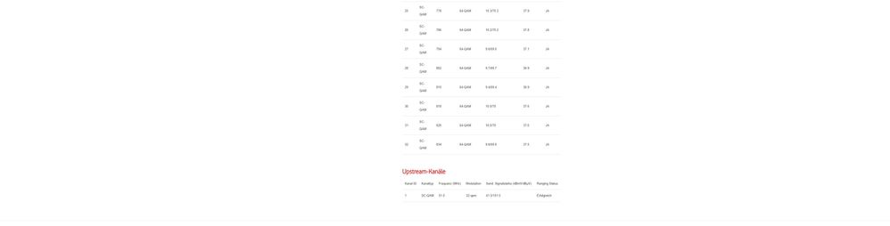 docsis3.jpg