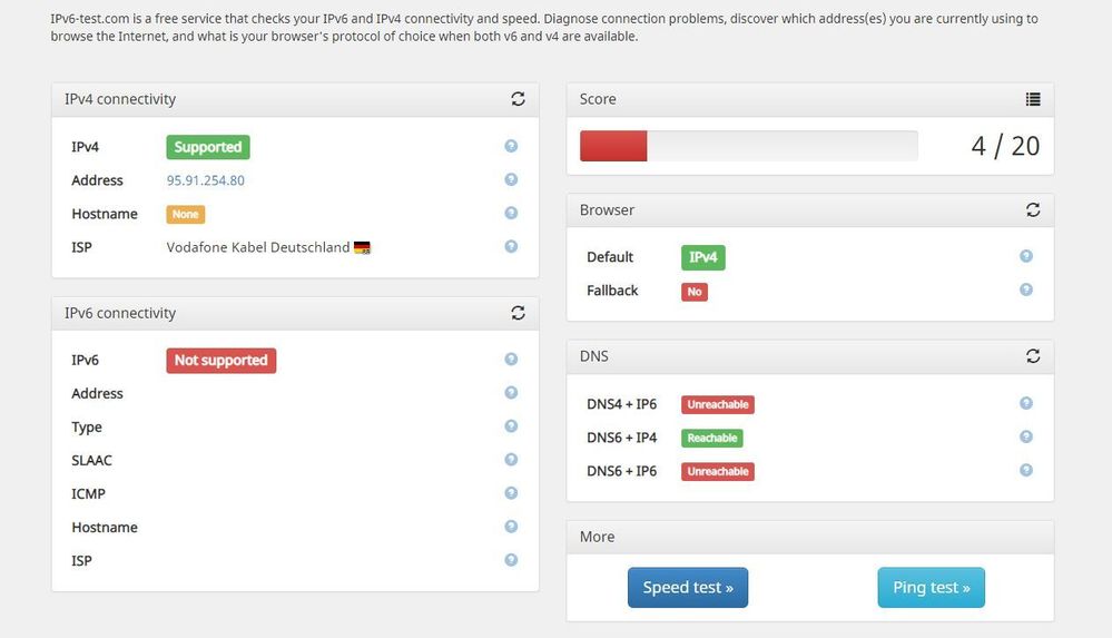ipv4-support.JPG