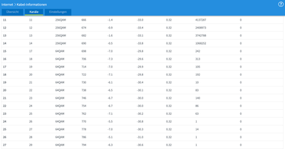 Bildschirmfoto 2022-03-22 um 16.26.01.png
