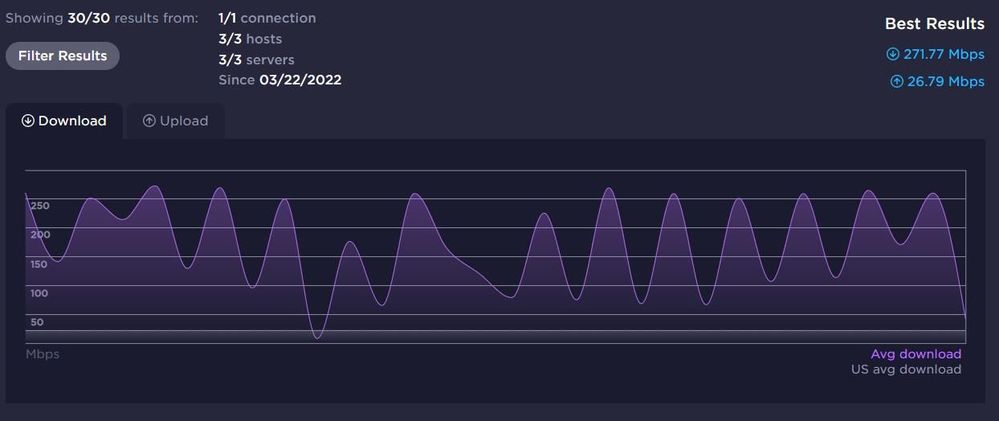 download_speedtest.jpg