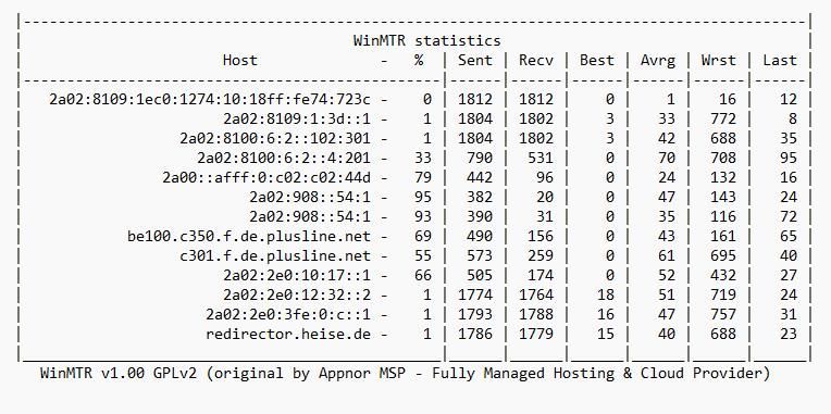 winMTR_ipv6.jpg