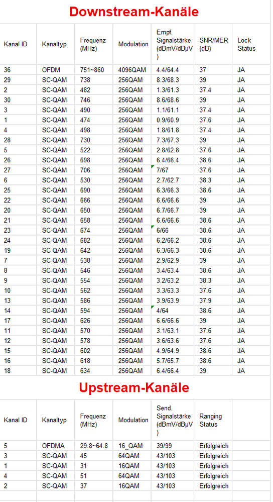 docsis.png
