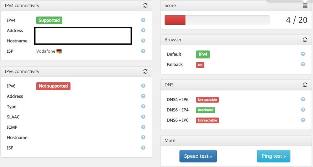 IPV6 Test