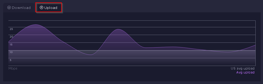 speedtest.net_up.png