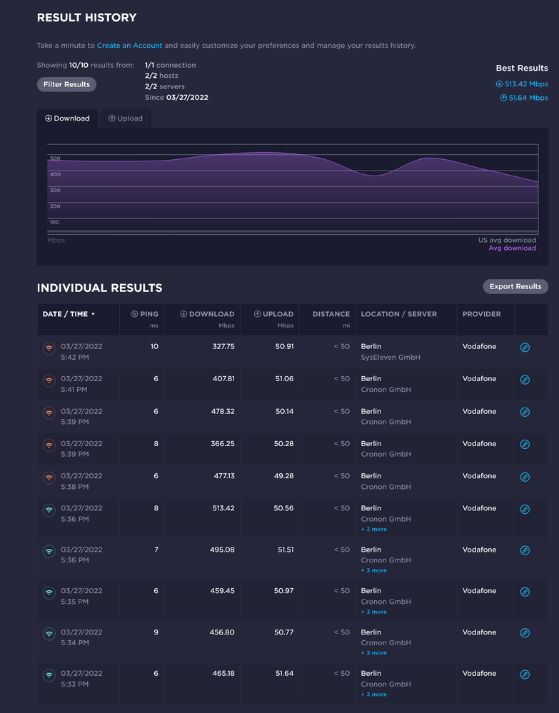 ResultsSpeedtestbyOokla.png