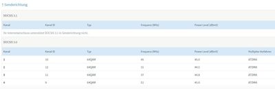 DOCSIS 3.1 Senden.JPG