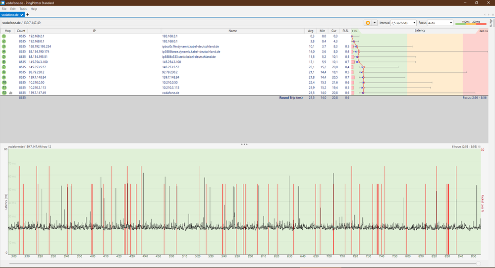 late March bridge mode OFF.PNG