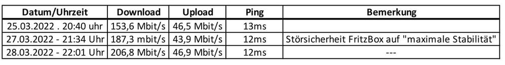 vodafone speedtest-1.jpg