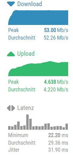 DSL_Speedtest_23_14.JPG