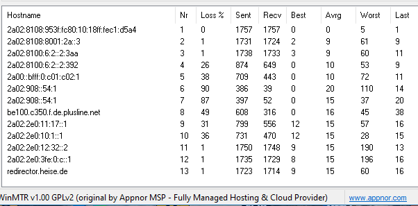 winmtr_ipv6.png