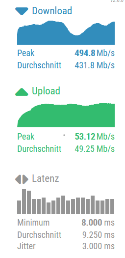 speedtest.png