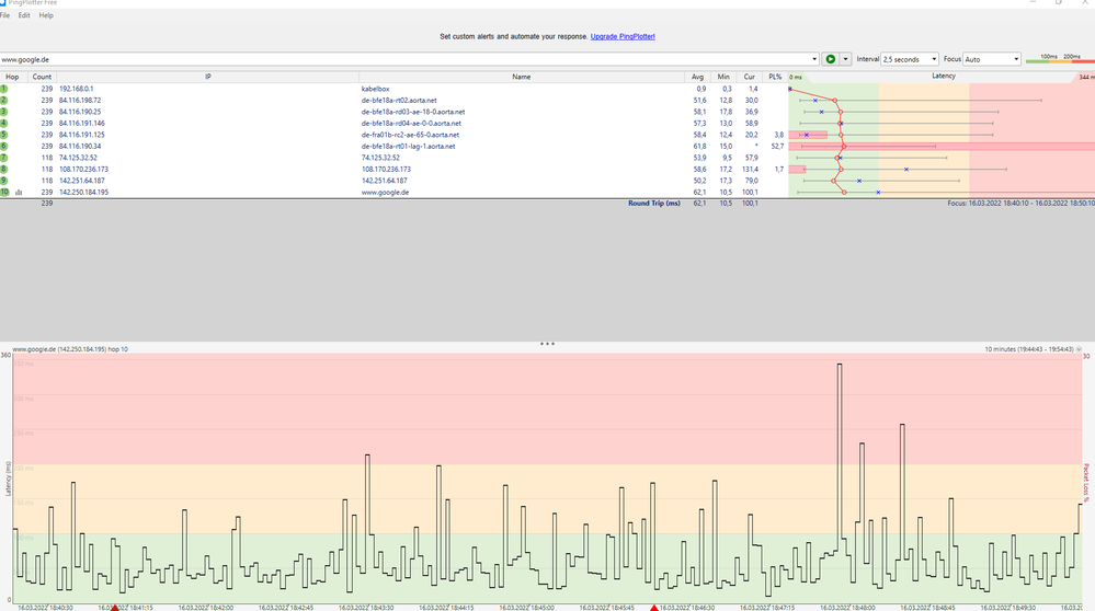 16.3.2022 18:40 -18:50