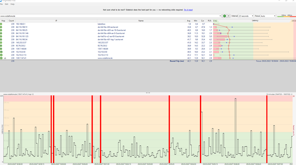 29.3.2022 18:58 - 19:08