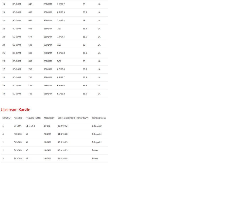 Kanäle Router 2.png