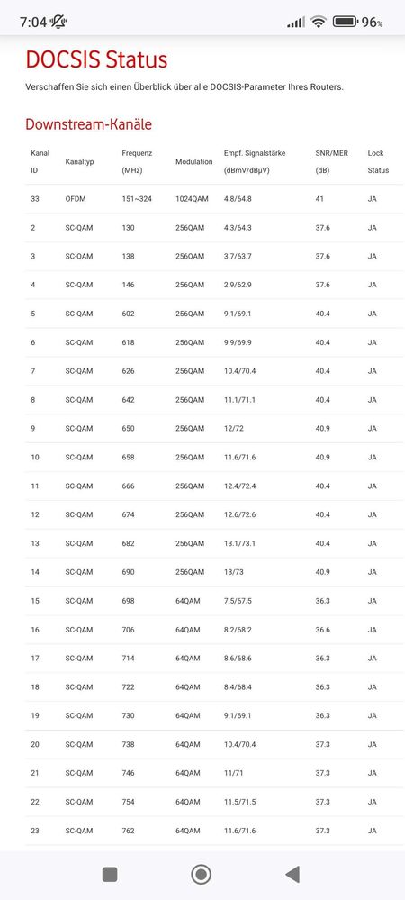 ipv6