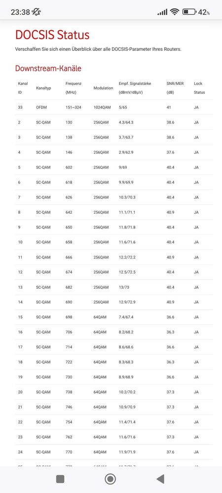 ipv4