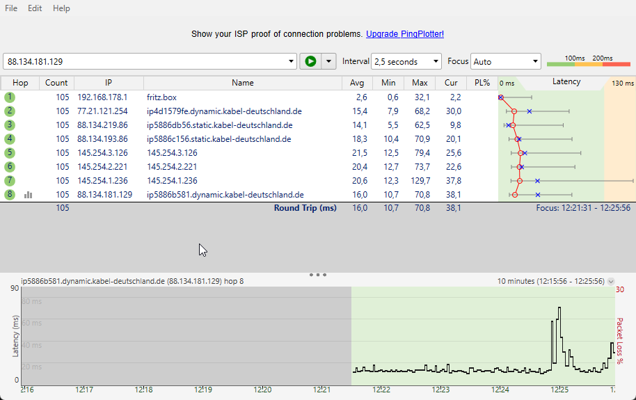 Pingplotter_speedtest_vodafone
