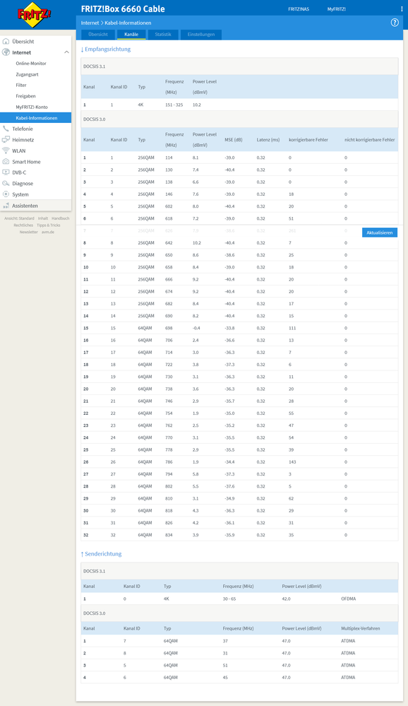 Screenshot 2022-04-01 at 17-19-42 FRITZ!Box 6660 Cable.png