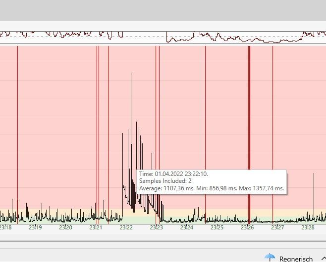 pingplotter_01.04.23.25Uhr.jpg