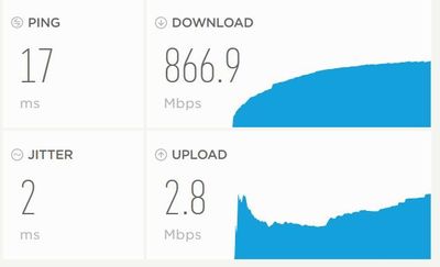 speedtest_03.04.2022.JPG