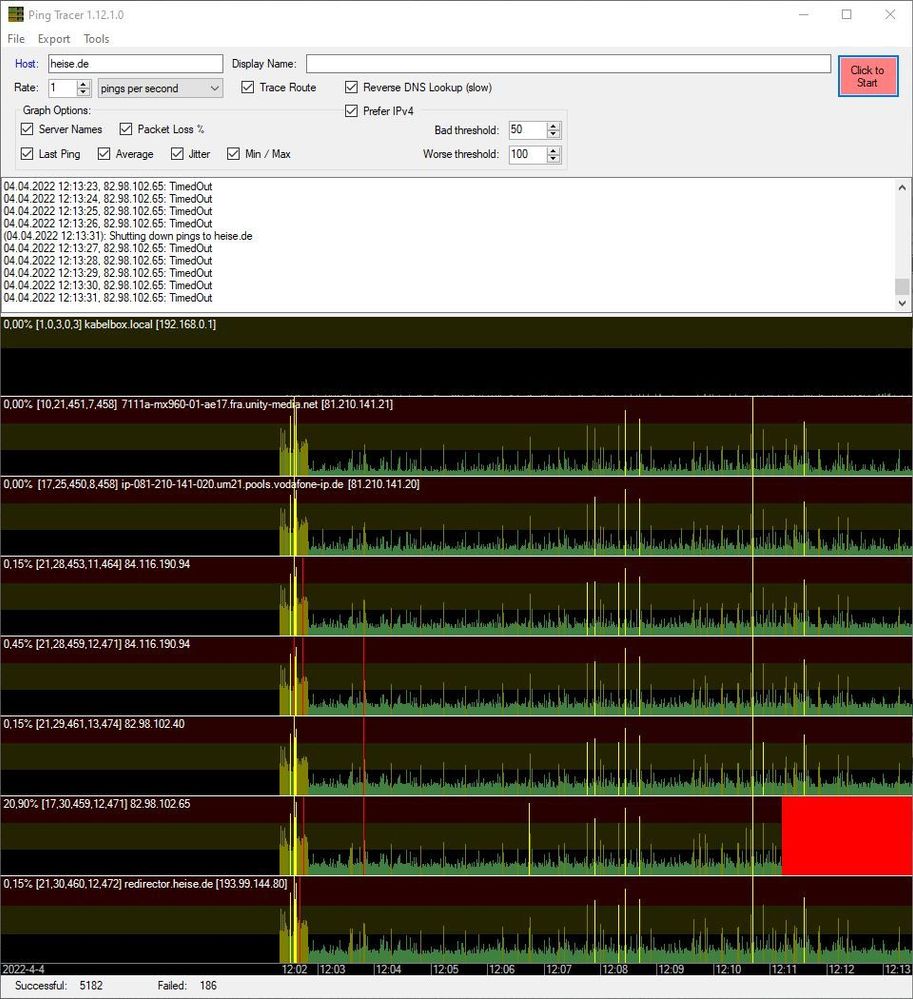 Ping Tracer 12:14 Uhr