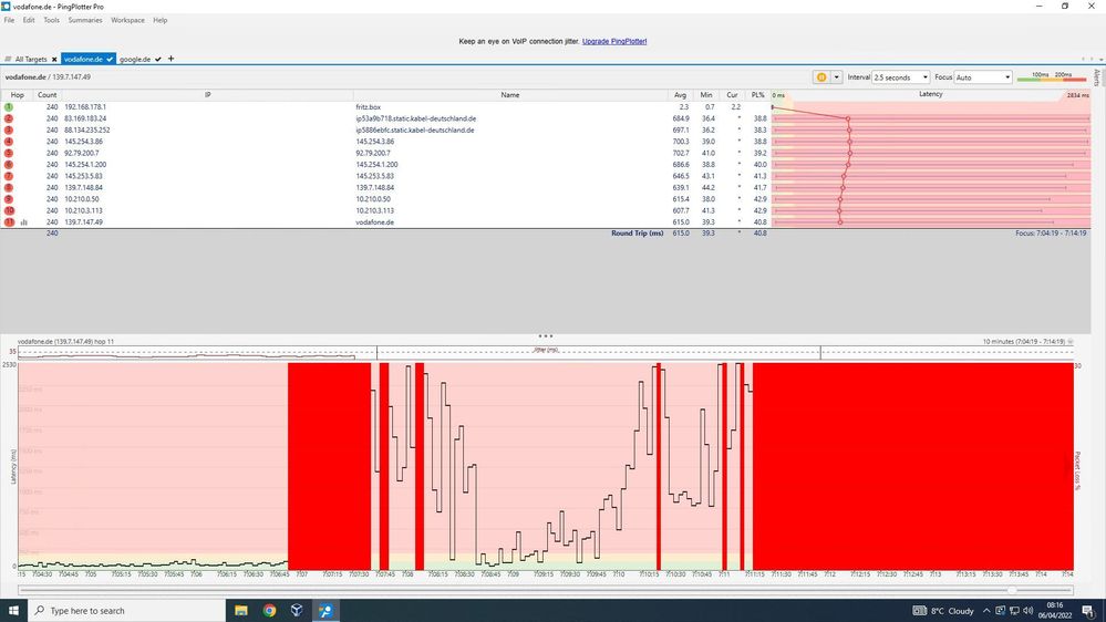 ping plotter results 060422.jpg