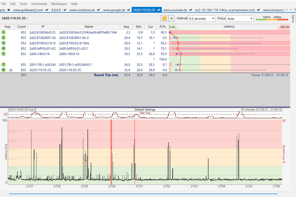 2202_04_04__21_34 opendns.png