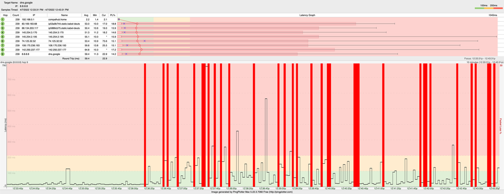 dns.google5.png