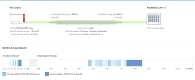 Docsis.png